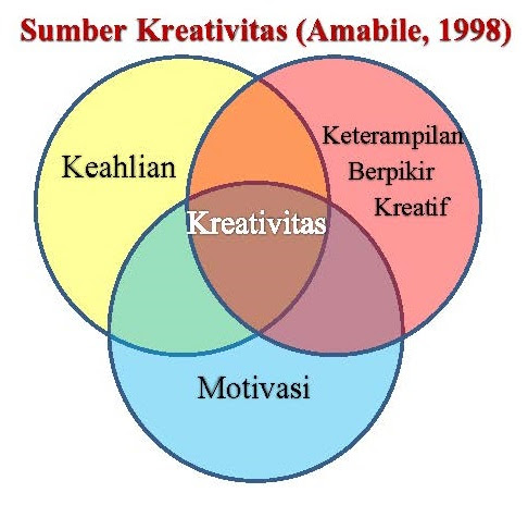 Cetakink: Kreativitas Tanpa Batas di Jantung Cilacap